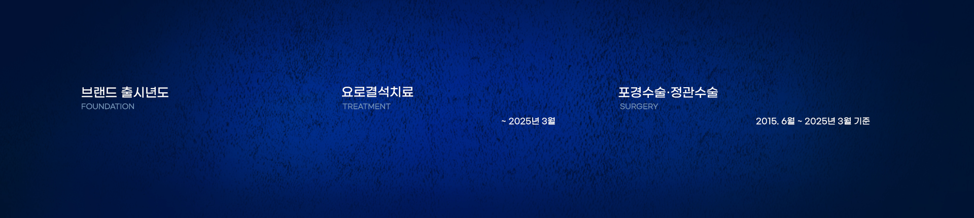 블루비뇨기과 브랜드바